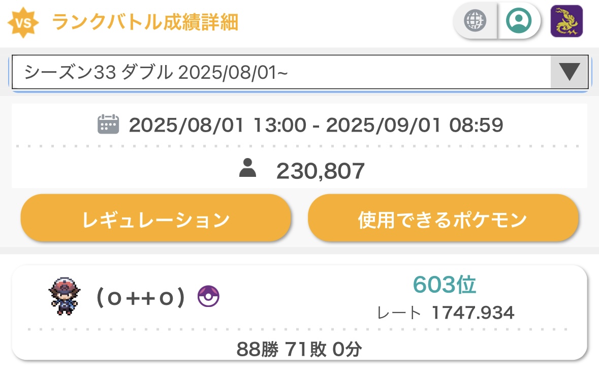 順位の画像2
