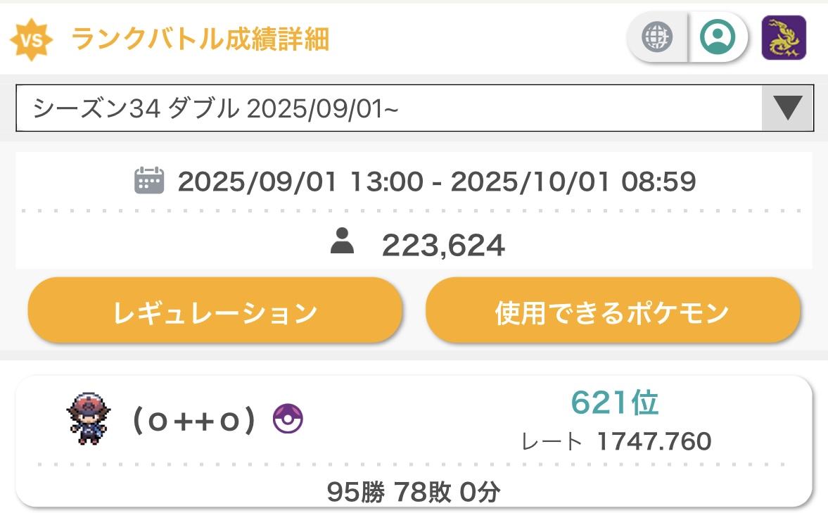 順位の画像2