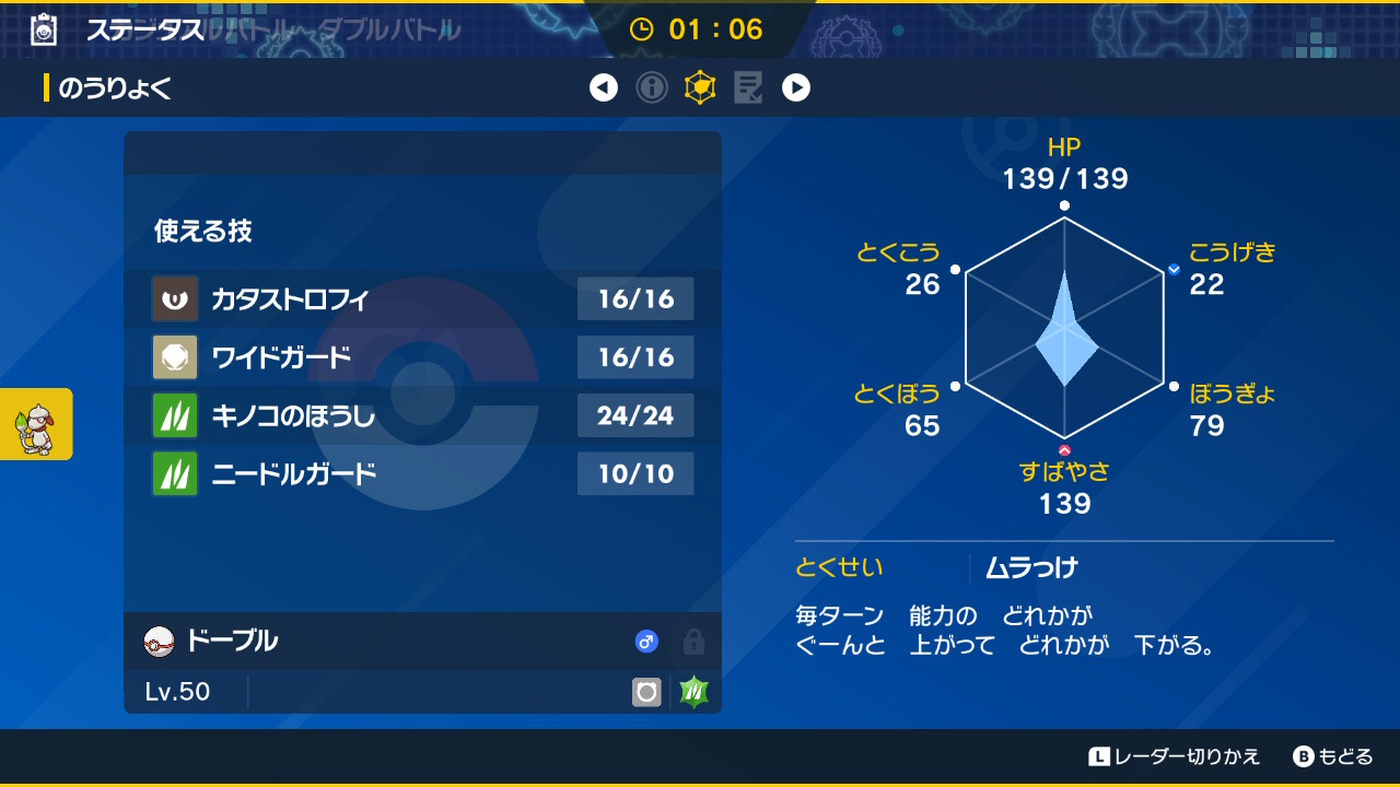 ドーブルの画像