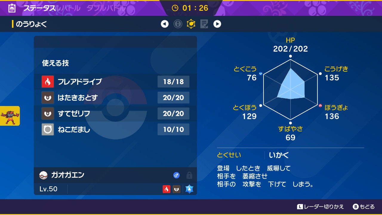 ガオガエンの画像