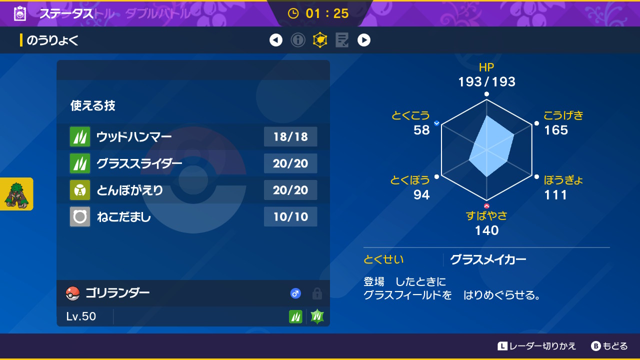 ゴリランダーの画像